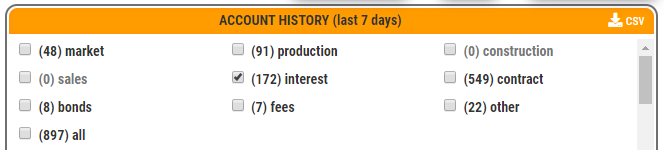 AH-interest.png