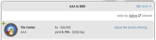 Bonds-Offerring.png