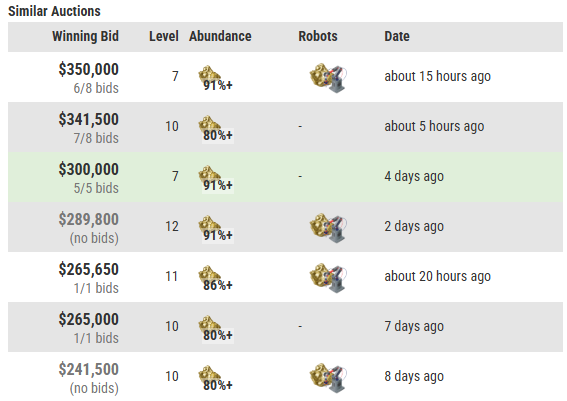 similar-auctions5.png