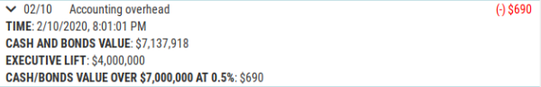 Accounting-Overhead.PNG