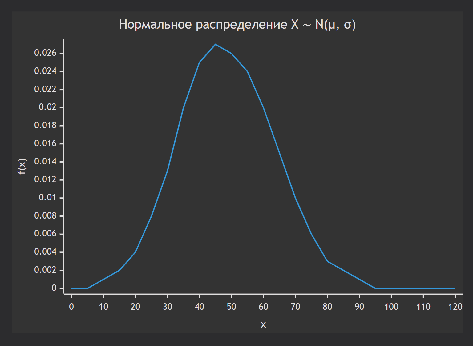 faq_ab_ru.png