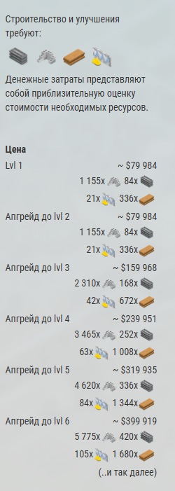 build_cost.png