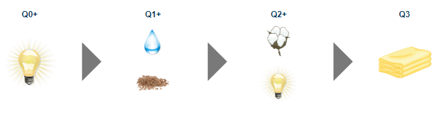 Fabric-Quality.PNG