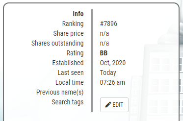 Tagging-Profile-2.PNG