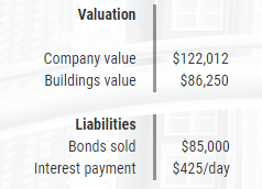 valuation.PNG